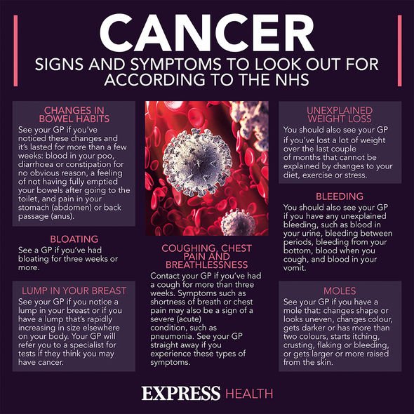 Signes et symptômes du cancer selon le NHS.