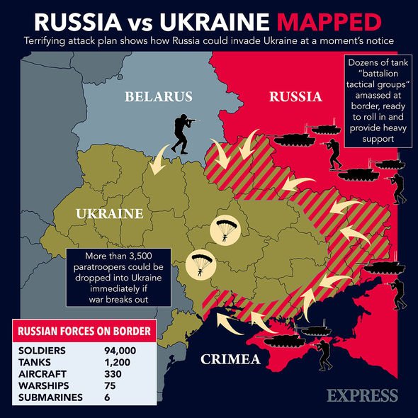 Comment la Russie pourrait envahir l'Ukraine