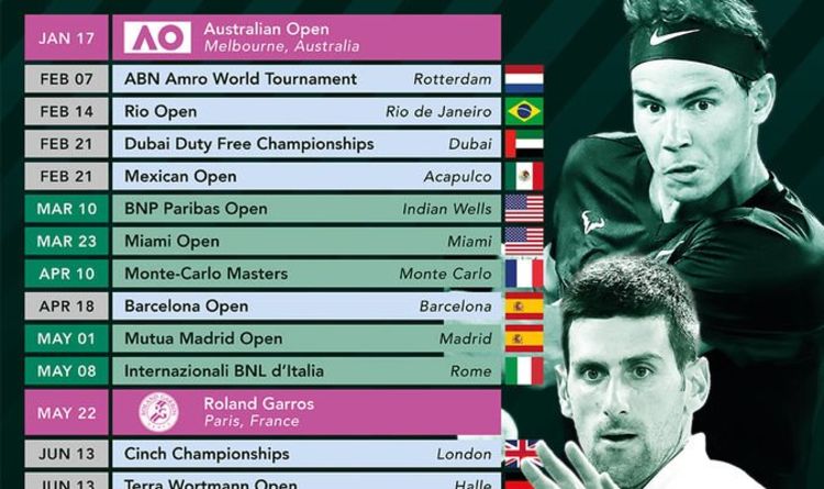 Calendrier De La Tourn e ATP 2022 Tous Les Tournois De Tennis De 