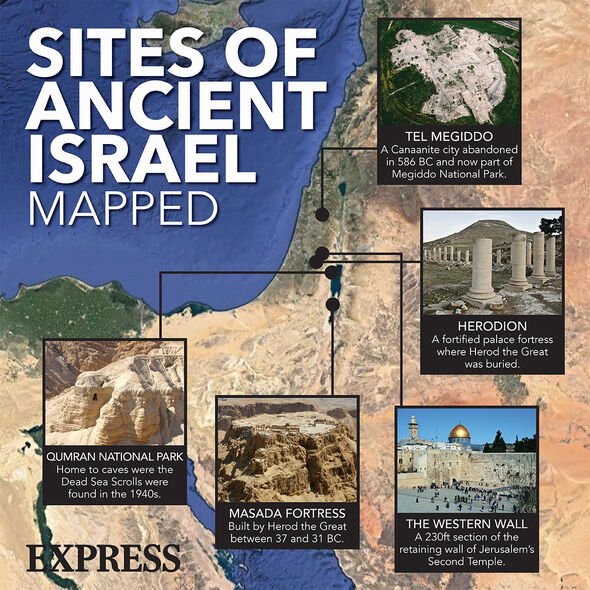 Archéologie de l'ancien Israël