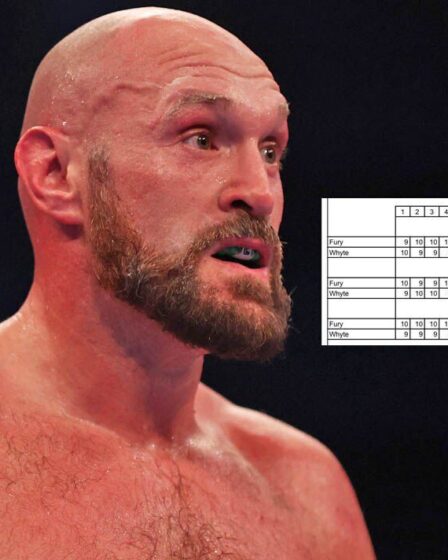 Le juge Tyson Fury contre Dillian Whyte qualifié de «grotesque» pour un tableau de bord de combat douteux