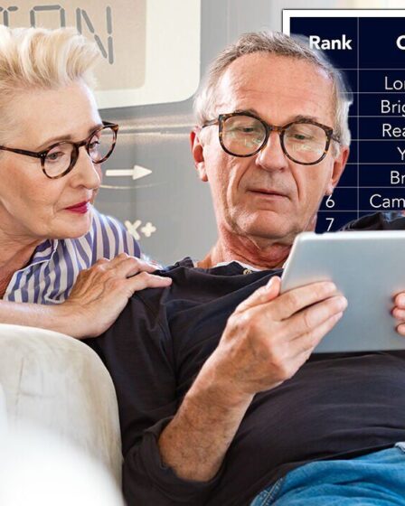 Retraite d'État cartographiée : les domaines dans lesquels vous pourriez prendre votre retraite à moindre coût - en avez-vous assez ?