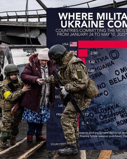 Brexit La Grande-Bretagne ouvre la voie alors que le Royaume-Uni est salué comme le plus grand partisan de l'Ukraine en Europe