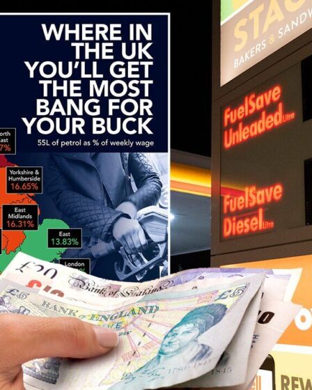 Prix ​​​​de l'essence MAPPED: où au Royaume-Uni vous en aurez le plus pour votre argent