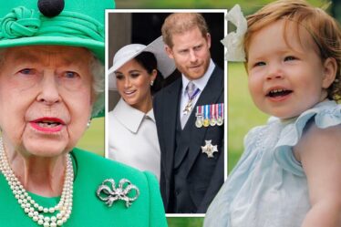 Royal Family LIVE: la réponse en deux mots de la reine à la demande de photos Lilibet de Meghan et Harry