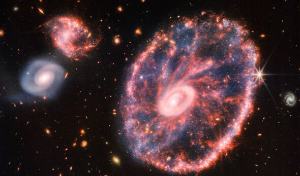 Galaxie de James Webb Cartwheel
