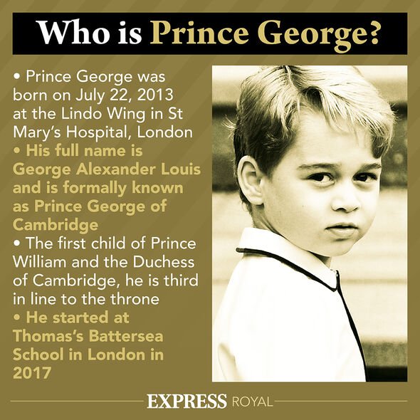 Factbox du prince George