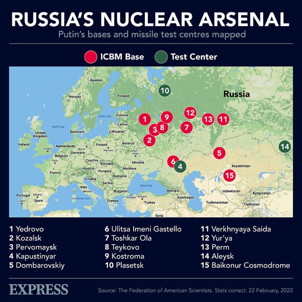 Cartographie de l'arsenal nucléaire russe