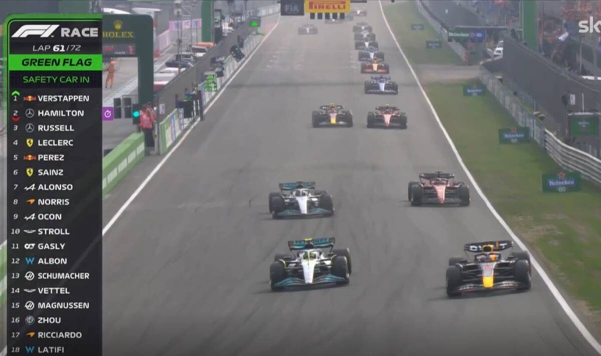 Lewis Hamilton claque Mercedes dans un message radio plein de jurons après la ruine du GP des Pays-Bas