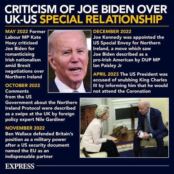 Critique du graphique de Joe Biden