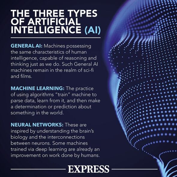 Une infographie sur l'IA