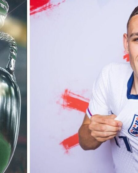 L'Angleterre remportera le championnat de l'Euro 2024 – et cela le prouve