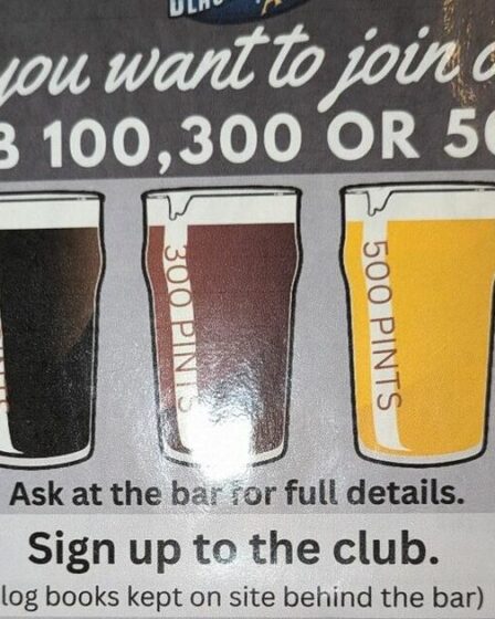 Un pub offre des prix si vous buvez 500 pintes – mais les clients ne sont pas impressionnés