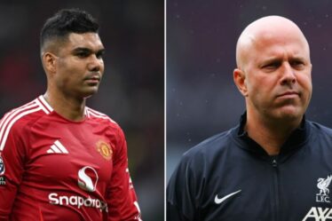 Actualités de Man Utd EN DIRECT : Deux stars en pourparlers de transfert alors que Christian Eriksen porte plainte