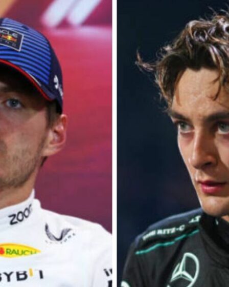 George Russell défend Max Verstappen alors que la star de Red Bull obtient plus de soutien contre la FIA