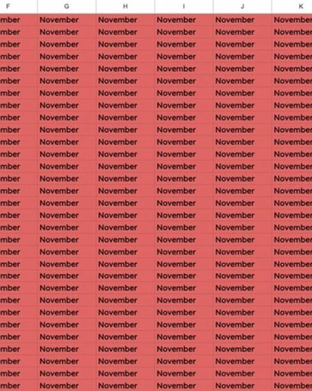 Vous avez des yeux comme un faucon si vous pouvez repérer un mot étrange en 9 secondes