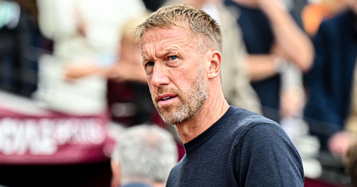 Graham Potter a limogé en tant que manager de West Ham en tant que déclaration de problème de club pour expliquer pourquoi