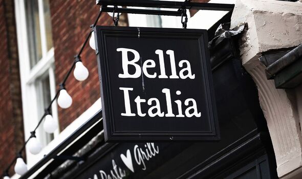 Bella Italie