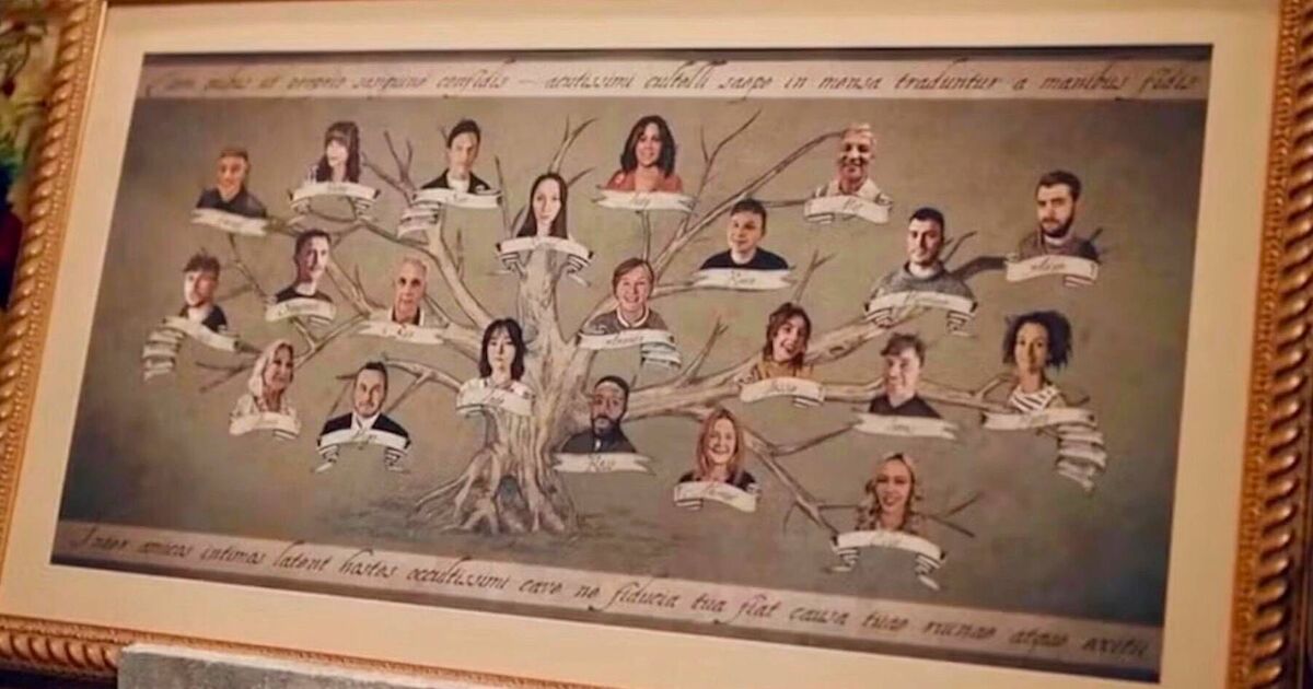 La théorie de l’arbre généalogique des Traîtres « démystifiée » alors que les fans prédisent un énorme rebondissement