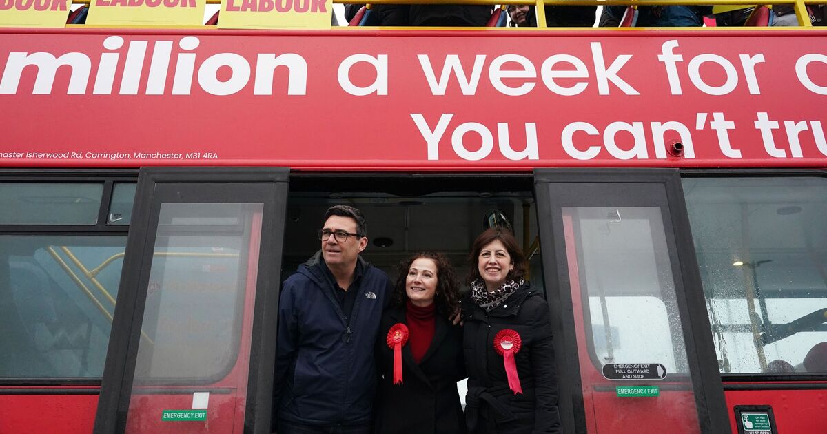 Un groupe travailliste soutenu par Andy Burnham dénonce une « erreur catastrophique » après la défaite aux élections partielles