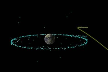 La NASA annonce la date exacte à laquelle l'astéroïde « Dieu du Chaos » survolera la planète Terre
