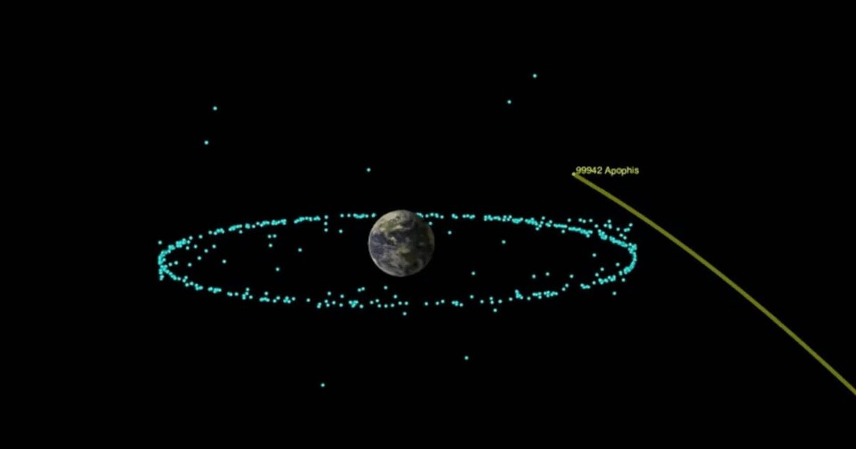 La NASA annonce la date exacte à laquelle l'astéroïde « Dieu du Chaos » survolera la planète Terre